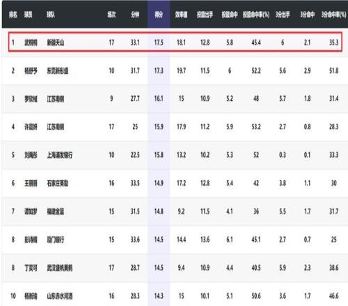 凯尔特人连,胜太阳,赛场七战全,金宝博188bet体育官网,Bet188,Sports,足球直播,篮球赛事,体育高清,NBA直播