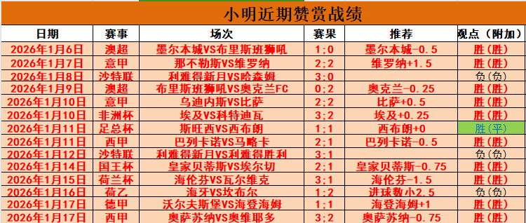 独家,华特迪士尼,世界演职人,金宝博188bet体育官网,Bet188,Sports,足球直播,篮球赛事,体育高清,NBA直播