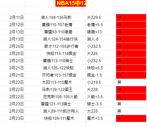 冰雪盛宴,央视频邀您,共享冰城魅,金宝博188bet体育官网,Bet188,Sports,足球直播,篮球赛事,体育高清,NBA直播