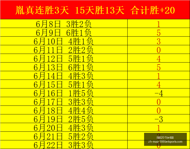 金宝博,体育,金宝博201bet体育,金宝博201体育官网,金宝博201体育直播,金宝博201体育娱乐,金宝博201体育入口,金宝博201体育下载