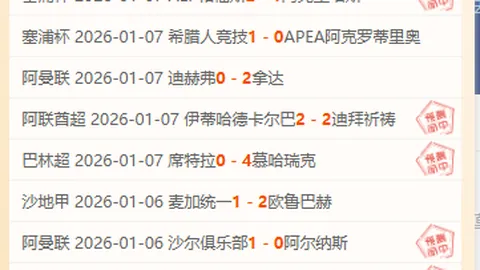 皇马4-0横扫阿拉维斯，本泽马梅开二度维尼修斯替补建功