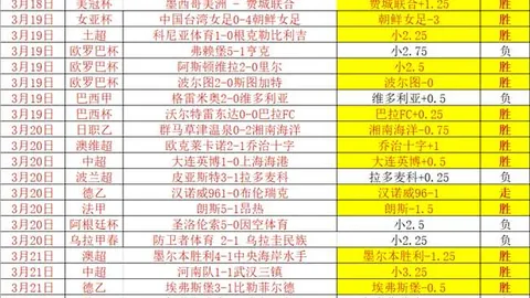 泰州队主帅谈备战：苏超冠军无压力，全力准备期号大乐透