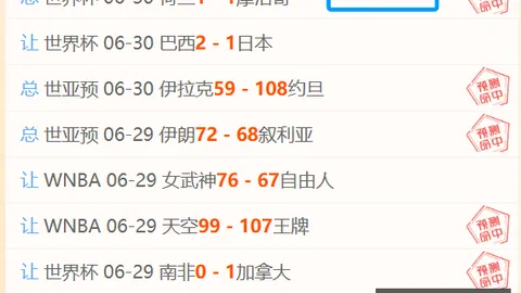 金宝博201bet体育金宝博201体育官网数据冲到201